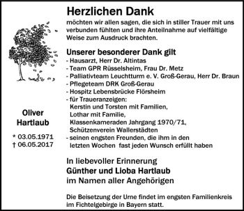 Traueranzeige von Oliver Hartlaub von Trauerportal Echo Online